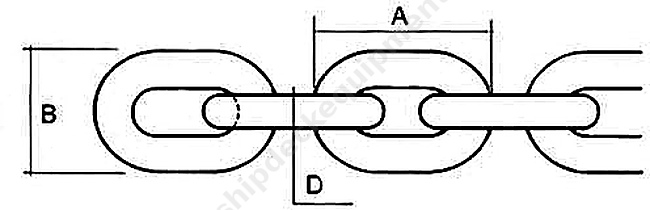 Hot-Dip Galvanized Studless Anchor Chain | Open Link Grades U1, U2 and U3