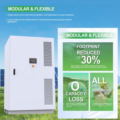 RS232 Industrial and Commercial Energy Storage System Within 6000 Times Cycle Life