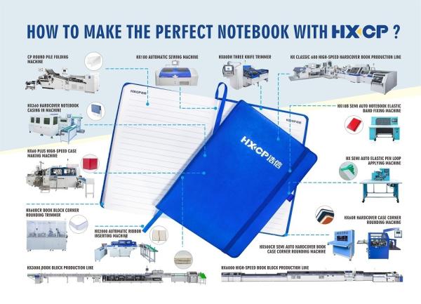 Impact Resistant Scratch Resistant HX360 Laptop Outer Shell Protective Laptop Case Providing Superior Protection