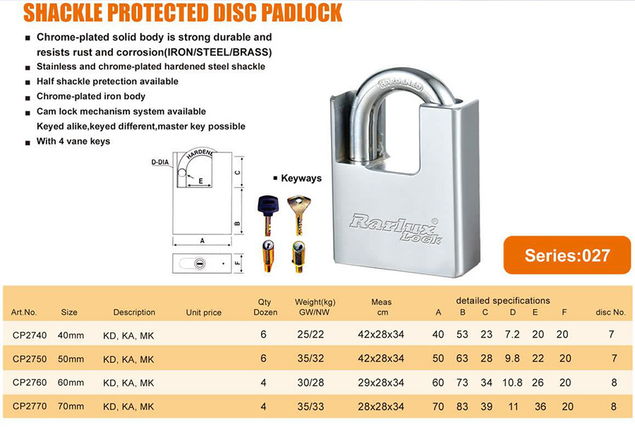 SHACKLE PROTECTED DISG PADLOCK