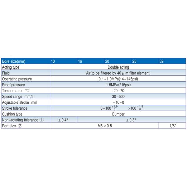 Тип цилиндр Airtac воздуха штанги серии TN двойной пневматический удваивает действовать
