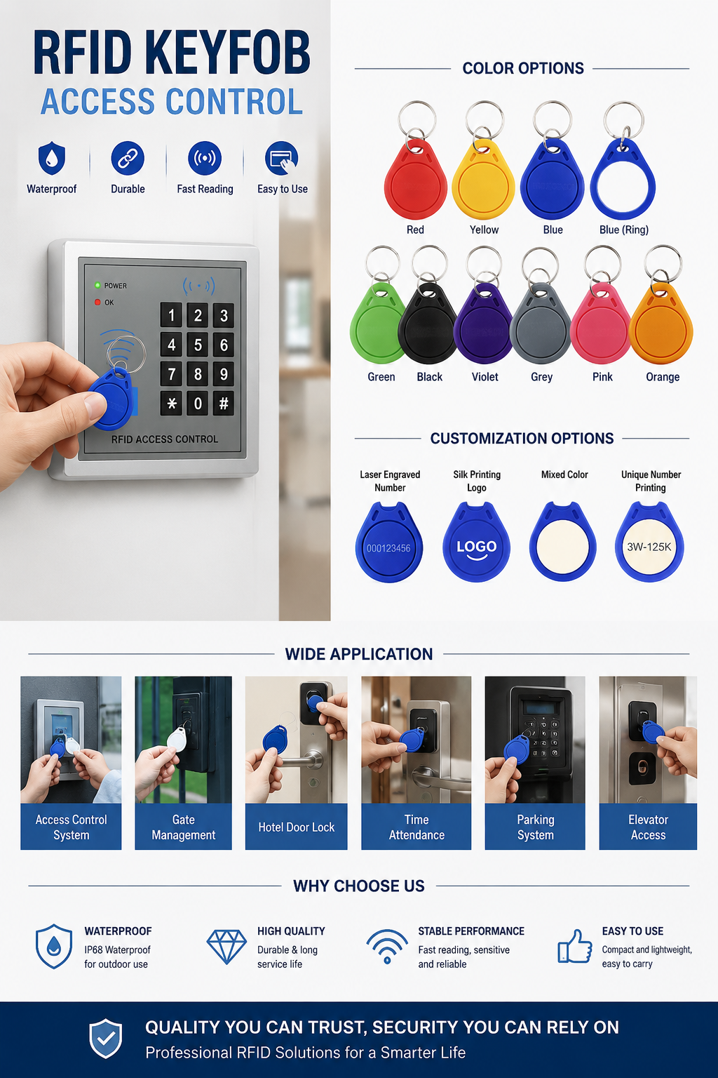 Custom Printing 125kHz Frequency Waterproof RFID Keyfob for Hotel and Access Control Systems