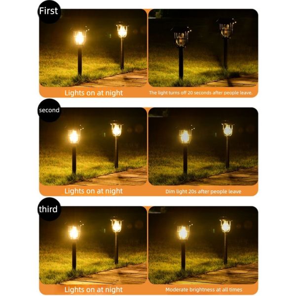 LED Solar Lawn Light With IP65 Waterproof Motion Sensor for Outdoor Garden