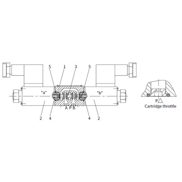 Explosion Proof Solenoid Directional Control Valve With 350 Bar Pressure