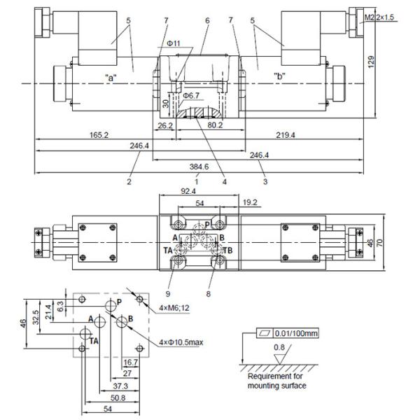 Explosion - Proof Hydraulic Control Valve , Solenoid Directional Control Valve