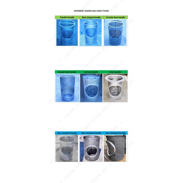 Stainless Steel Sea Chest Strainers Essential Components For Large Motorized Vessels