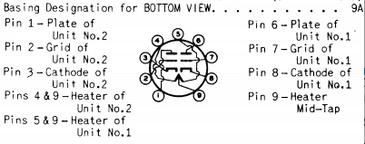 Dual Triode Electronic Vacuum Tube , Shuguang 12AU7 / ECC82 Vacuum Tube