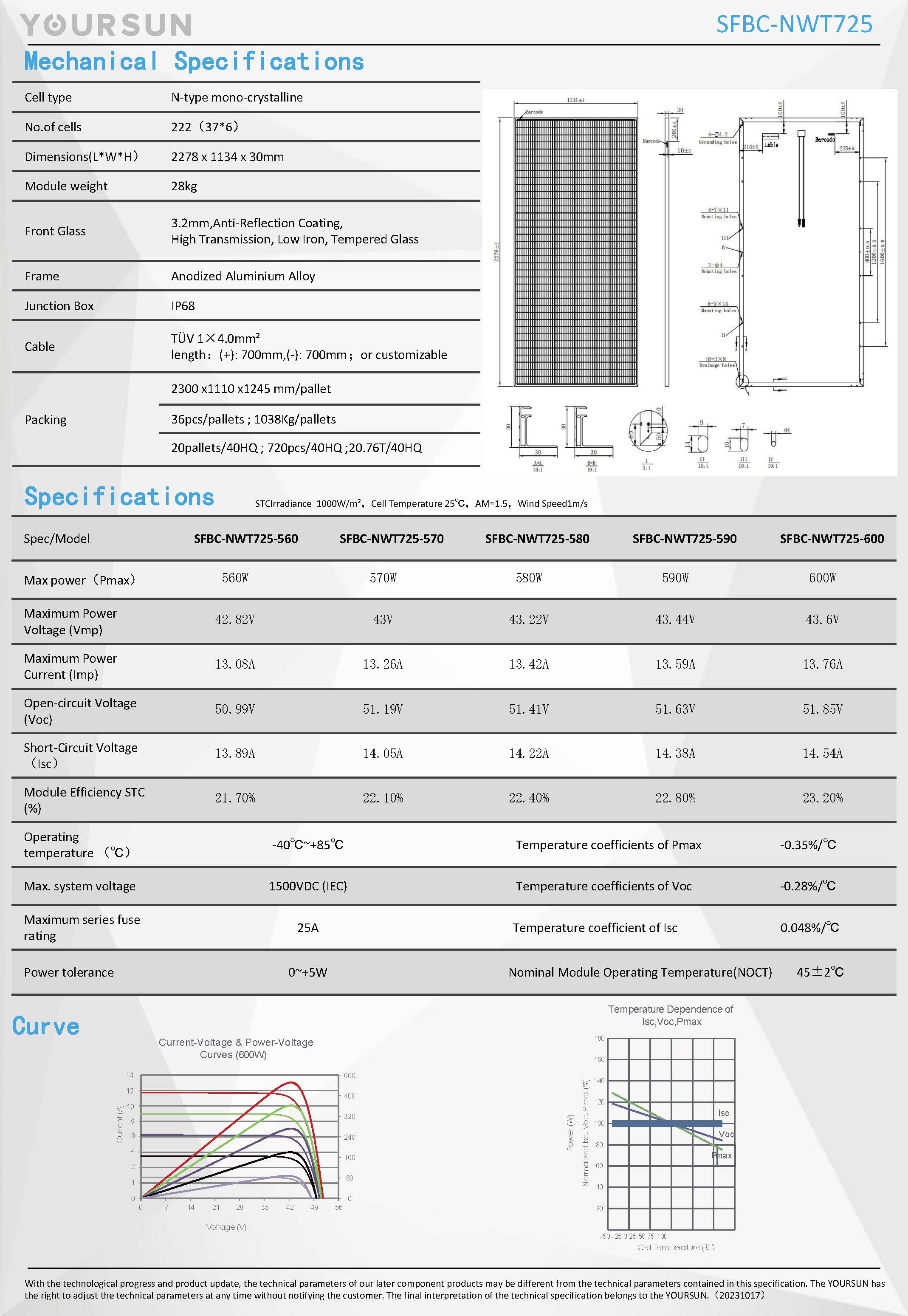 Trisection Cut Bifacial Solar Panels 600W N Type Solar Panel High Module Efficiency