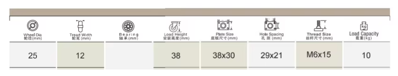 1 Inch (25 mm) Industrial TPR Roller / Caster Wheel – Light Duty Mobility Solution