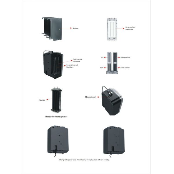 Small Molecules Water Ionizer Counter Top Model EHM-929