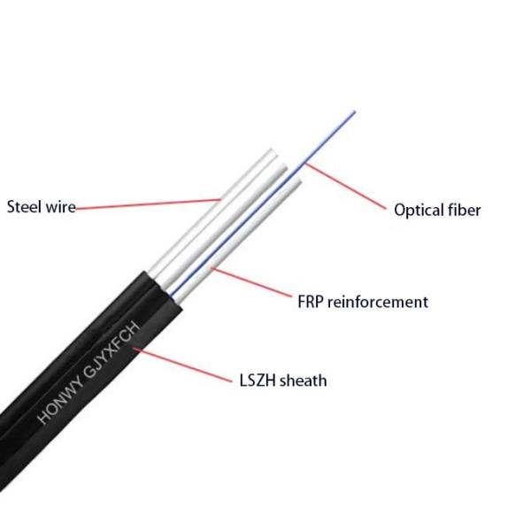 National Standard Signal Grade Optical Drop Cable 1 Core GJYXFCH-1B