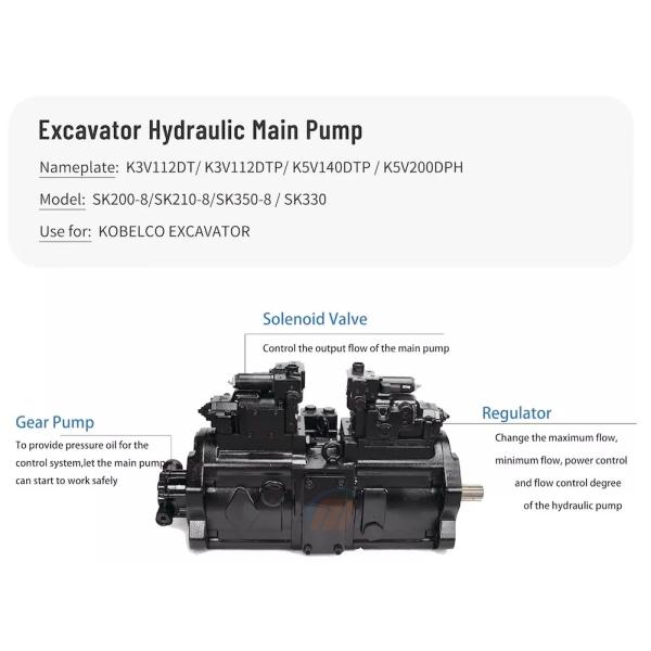 Kobelco K7V63DTP-0E23 Excavator Hydraulic Parts For SY135/SY135-5/-8 Electric Pump Parts