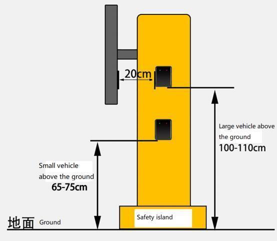 80GHz IP66 Waterproof Millimeter Wave Radar Detector Sensor with 0.3-6m Detection Range for Barrier Gate Systems
