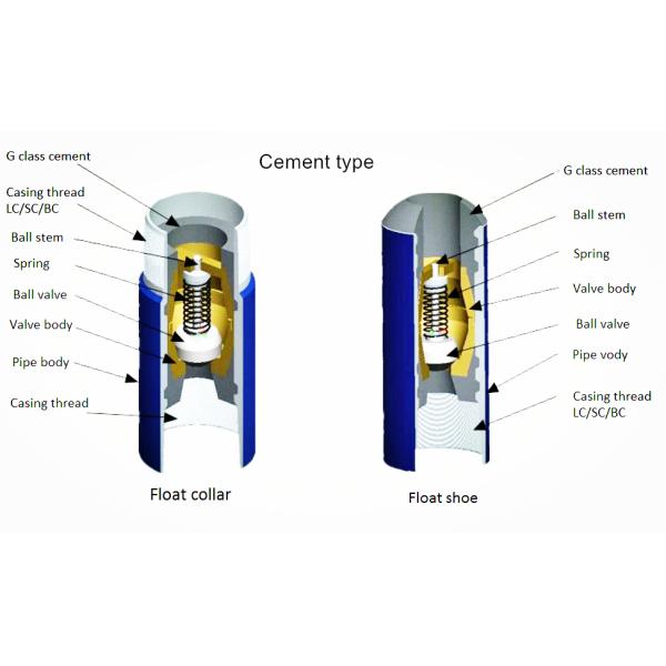 API Stainless Steel Cementing Float Collar and Shoe for Oilfield Drilling