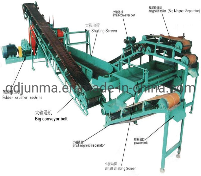 Automatic Waste Tire Cutting Machine Rubber Powder Making Plant Rubber Recycling