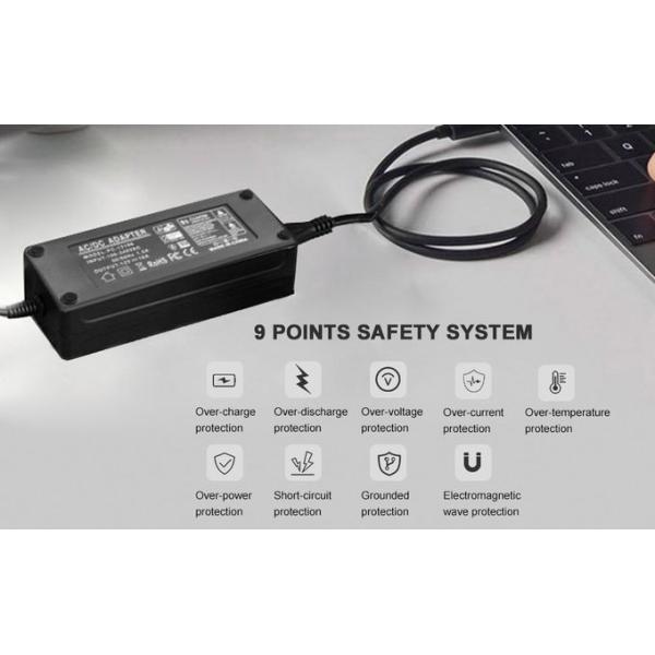 Штепсельная вилка AU CCTV переходника водителя СИД снабжения жилищем 12V 8A 96W FCC пластиковая