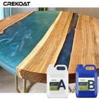 Époxy clair, UV stable, pour les moisissures
