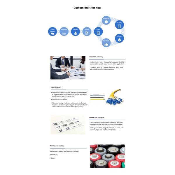 Shenzhen Panlink Electronic Technology Co.,Ltd.