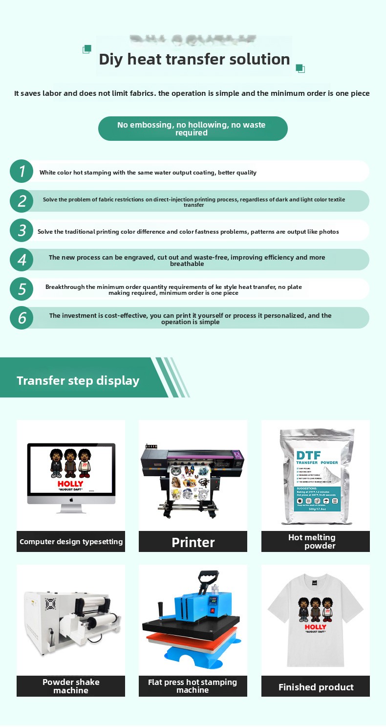 DTF Heat Transfer Printing Film Single Double Sided Offset Digital Direct Transfer Paper Film