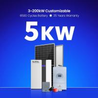 Sistema de energía solar paquete completo 5KW Sistema de energía solar 10KW Sistema de energía solar para el hogar fuera de la red juego completo