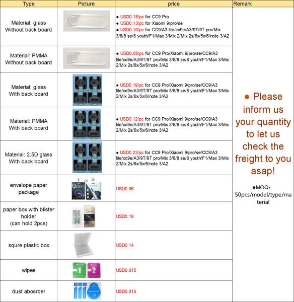 Ultra Thin 9H Anti-Scratch Tempered Glass Camera Lens Protector Film Compatible with Xiaomi CC 9 PRO