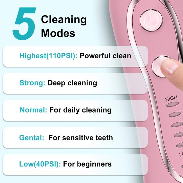 Plastic Rechargeable Oral Care Water Flosser Dental Portable Oral Irrigator