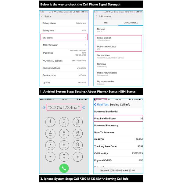 GSM900mhz DCS1800mhz 2100mhz Network Booster 5W Output 90dB Gain