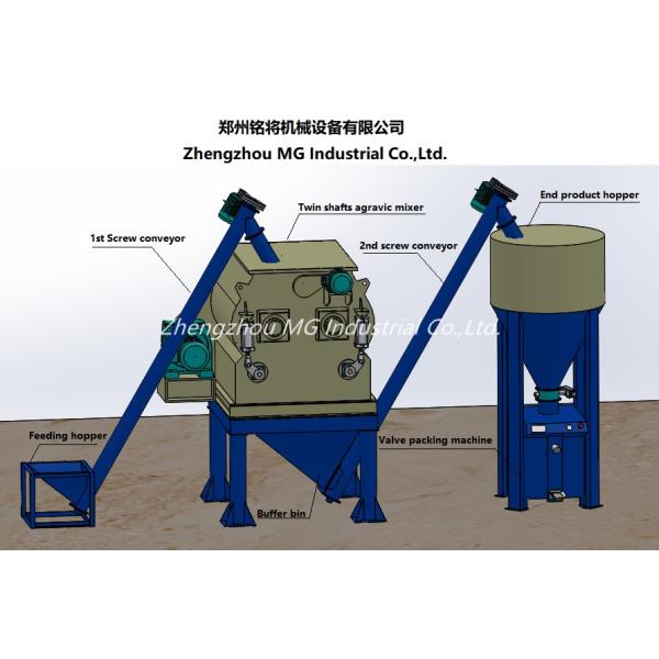 Сверла трубки стали углерода транспортеров винта высокой эффективности машина промышленного питаясь