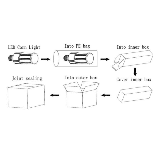 Professional Corn Led Lights , Cree Led Corn Lamp E27 E39 Base Power Saving