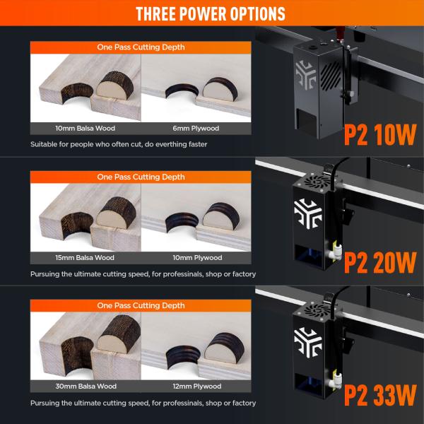 Home Laser Engraving Cutting Machines 33W CNC Hobby Laser Cutter Aluminum