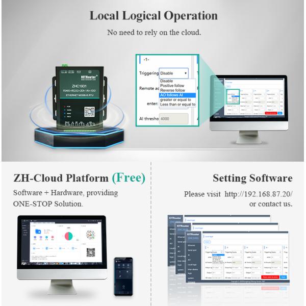 Modbus TCP Serial To Ethernet RTU