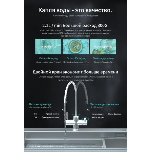 Nobana 5 Stages Tankless RO System for Home Drinking Water Purifier