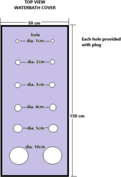 Water Bath For PVC Cable Testing With Digital Temp Control & Circulating Pump
