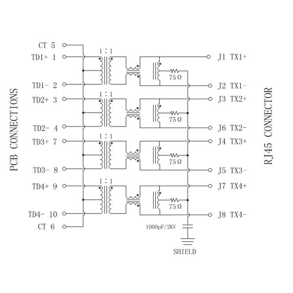 Estopa-T del zócalo 10/100/1000 de Gigabit Ethernet del conector del Pin Rj45 de RB1-125BAK1A 10