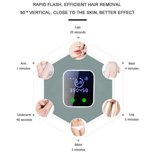 Lescolton Home Beauty Machine Ice Cool IPL Epilator Permanent Laser Hair Removal LCD Display