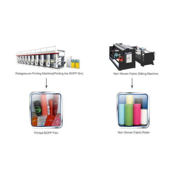 Multifunction Automatic Non Woven Bag Making Machine 220V /380V