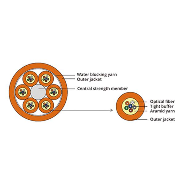 Indoor Fiber Optical Cable , 1-72 Cores Ribbon Fiber Cable For FTTX