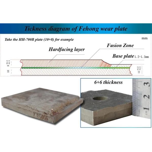 Carbide Cladded Wear Steel Plate Wear Resistant Compound Wear