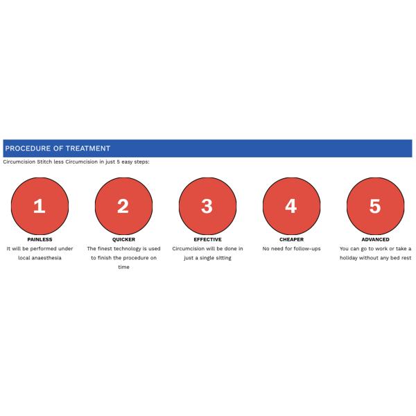 Достоверное аноректальное урологическое хирургическое оборудование одноразовое обрезание набор сцепщик для взрослых устройство