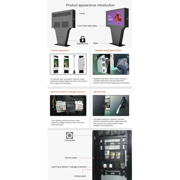 Signage LCD цифров стойки пола на открытом воздухе