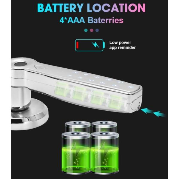 TTlock Fingerprint Bluetooth Smart Lock Keyless Zinc Alloy Handle