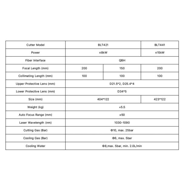 BOCI BLT4 Series Laser Cutting Head 0-15kW FL150/200 High Speed Metal cutting Laser Head for Cutting Machine