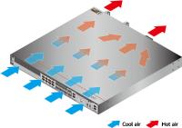 USG6555E-AC -Porteurs Huawei à plusieurs ports