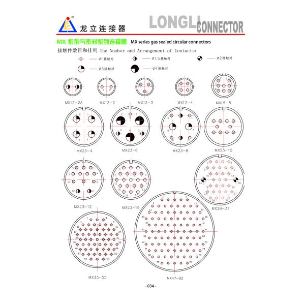 MX series gas sealed circular connectors