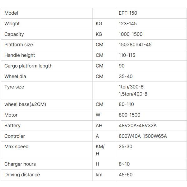 Electric Four-wheel Flat Car Shop Car Electric Car Warehouse Cargo Flat Car