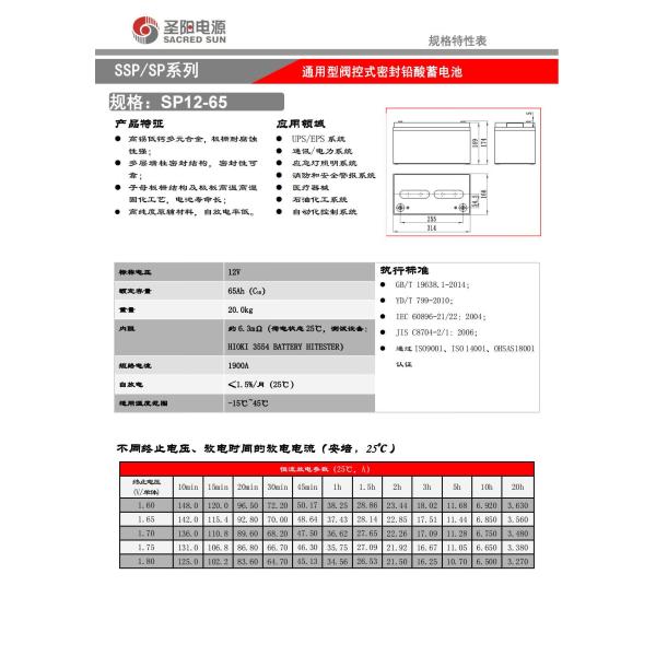 Sacred Sun 12V65Ah свинцово-кислотный аккумулятор для передачи электроэнергии UPS Сбережение солнечной энергии