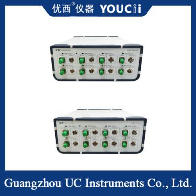 850nm Multi-mode Coaxial Point Light Source With Independent Switch