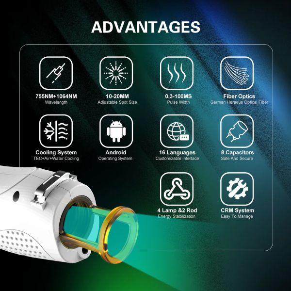 755nm Alex Laser 1064nm Long Pulse Nd Yag Hair Removal Alexandrite Laser Candle Machine Manufacturer Price
