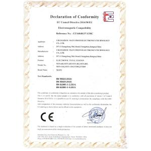 Shanghai Liosou Technology Co.Ltd Certifications