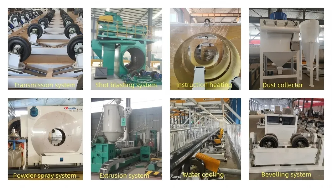 Automatic 3LPE Coating Pipe Production Line with PLC Control System and FBE Epoxy Powder Coating